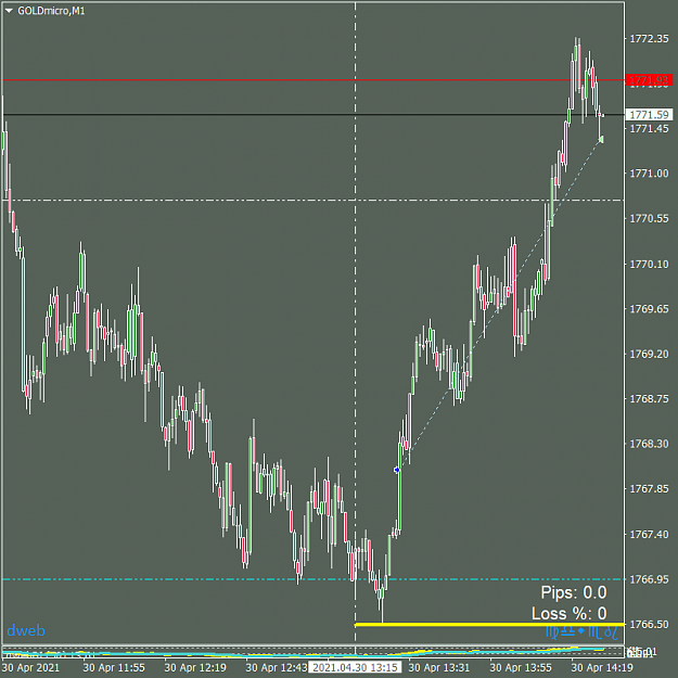 Click to Enlarge

Name: GOLDmicroM130042021f.png
Size: 33 KB