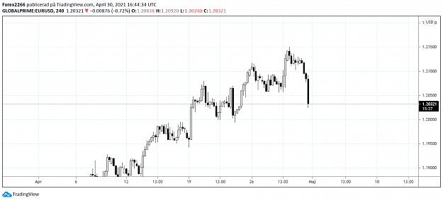 Click to Enlarge

Name: eurusd.png
Size: 47 KB