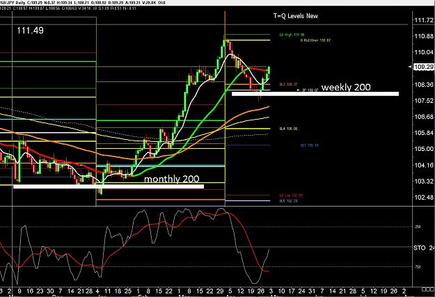 Click to Enlarge

Name: 6 eur monthly.jpg
Size: 310 KB