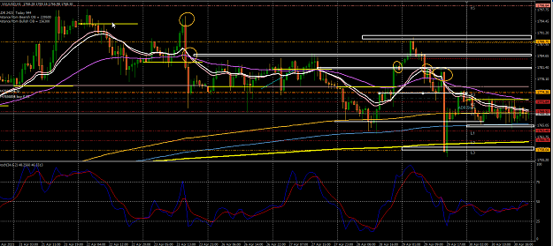 Click to Enlarge

Name: h1 chart with down.png
Size: 62 KB
