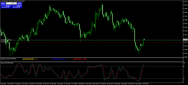 Click to Enlarge

Name: AUDUSDH1.png
Size: 64 KB