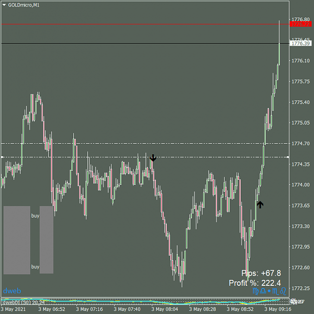 Click to Enlarge

Name: GOLDmicroM103052021.png
Size: 27 KB