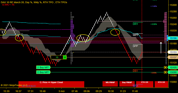 Click to Enlarge

Name: DAX Swing (1).png
Size: 51 KB