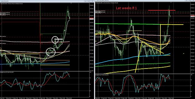 Click to Enlarge

Name: 6 daily gbp.jpg
Size: 498 KB