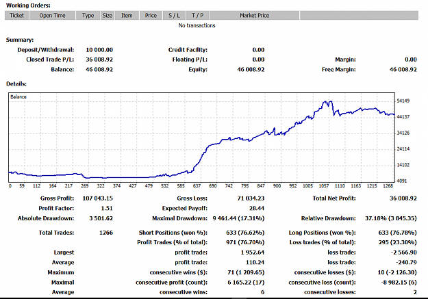 Click to Enlarge

Name: My account with bankrupt Fx dealer.PNG
Size: 110 KB