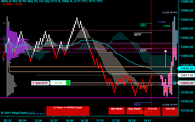 Click to Enlarge

Name: NQ Swing.png
Size: 52 KB