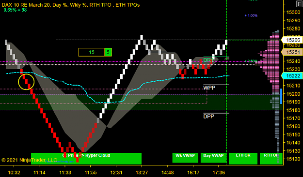 Click to Enlarge

Name: DAX Swing (1) (1).png
Size: 40 KB