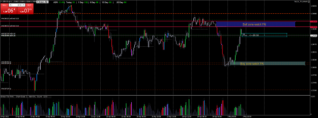 Click to Enlarge

Name: GBPUSD.aH1.png
Size: 174 KB