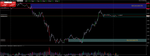 Click to Enlarge

Name: GBPUSD.aM5.png
Size: 131 KB