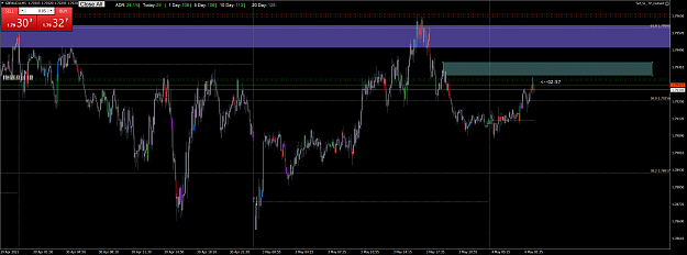 Click to Enlarge

Name: GBPAUD.aM5.png
Size: 144 KB