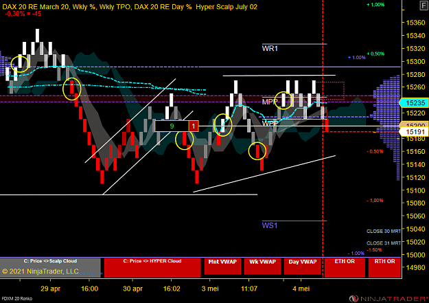 Click to Enlarge

Name: DAX Swing (1).png
Size: 84 KB