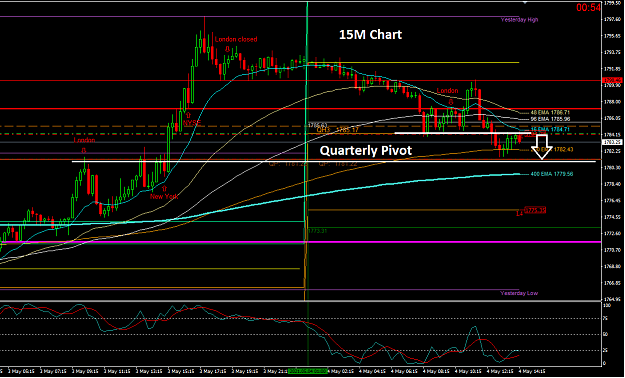 Click to Enlarge

Name: 2021-05-04_5_15MCam____FF.png
Size: 47 KB