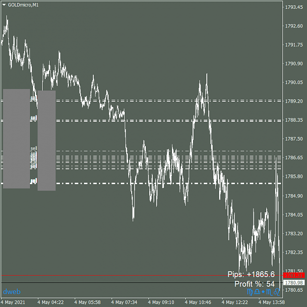 Click to Enlarge

Name: GOLDmicroM104052021b.png
Size: 32 KB