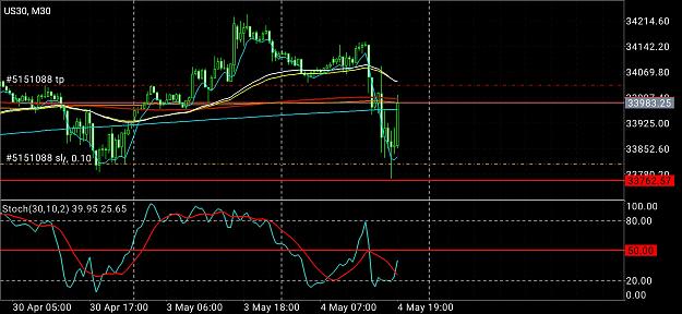 Click to Enlarge

Name: Screenshot_2021-05-04-18-25-50-359_net.metaquotes.metatrader4.jpg
Size: 715 KB