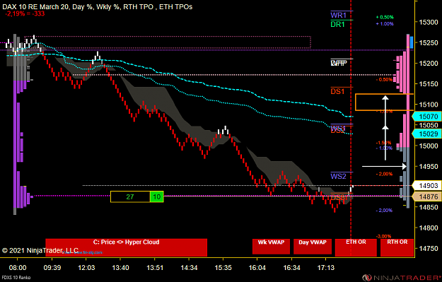 Click to Enlarge

Name: DAX MICRO (1).png
Size: 56 KB