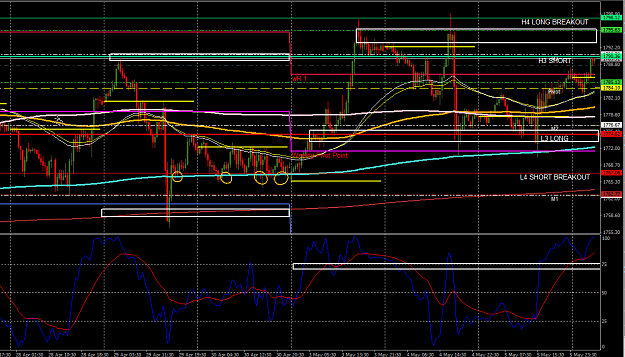 Click to Enlarge

Name: m30 today.png
Size: 50 KB