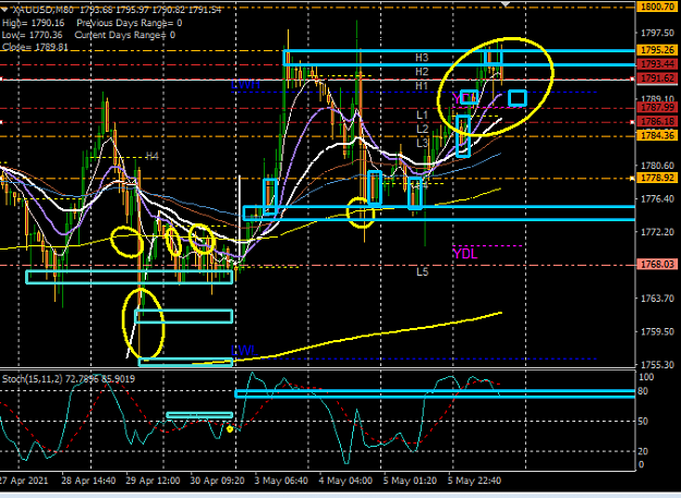 Click to Enlarge

Name: M80 NY.png
Size: 40 KB