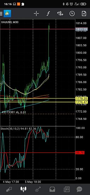 Click to Enlarge

Name: Screenshot_2021-05-06-16-16-09-906_net.metaquotes.metatrader4.jpg
Size: 604 KB