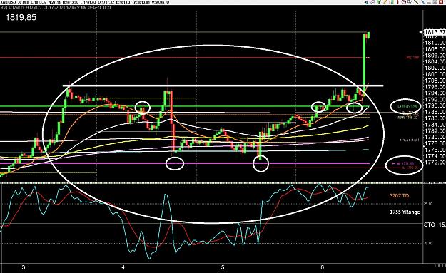 Click to Enlarge

Name: 6 daily upside eur.jpg
Size: 409 KB