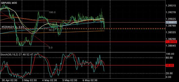 Click to Enlarge

Name: Screenshot_2021-05-06-16-57-03-118_net.metaquotes.metatrader4.jpg
Size: 822 KB