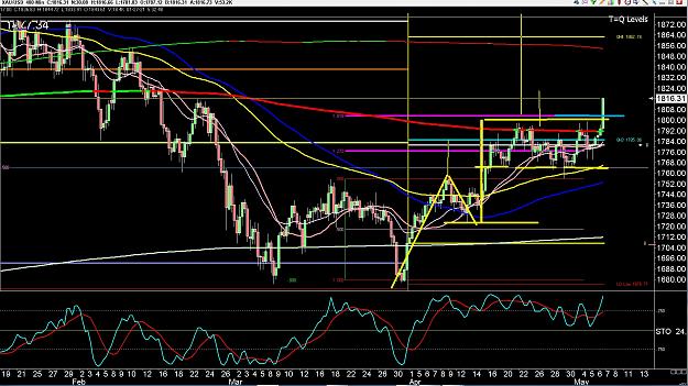 Click to Enlarge

Name: 6 daily gbp.jpg
Size: 491 KB