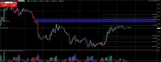 Click to Enlarge

Name: EURUSD.aH1.png
Size: 152 KB