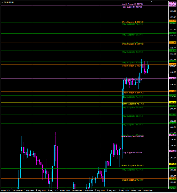 Click to Enlarge

Name: gold1.png
Size: 56 KB