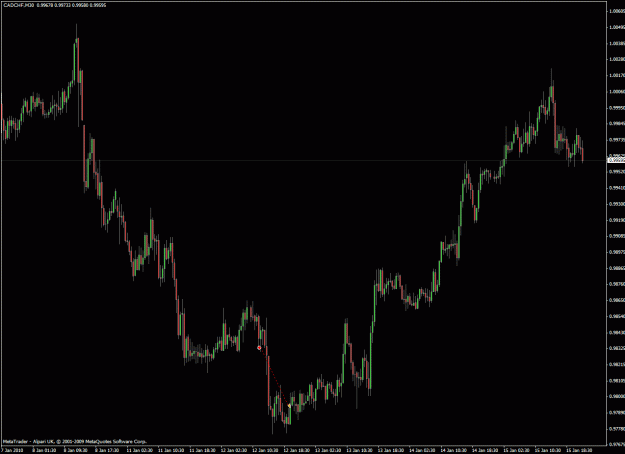 Click to Enlarge

Name: cadchf.gif
Size: 27 KB