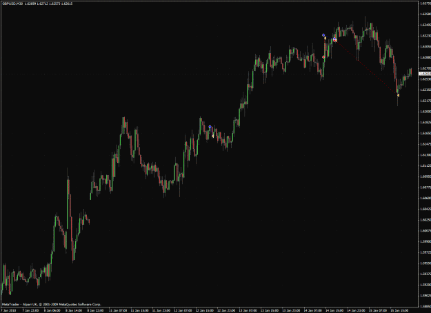 Click to Enlarge

Name: gbpusd.gif
Size: 47 KB
