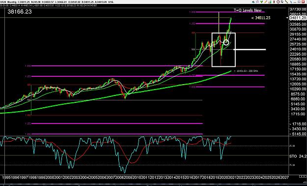 Click to Enlarge

Name: 6 daily gbp.jpg
Size: 384 KB