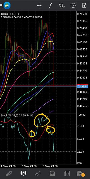 Click to Enlarge

Name: Screenshot_20210509-002204_MetaTrader 4.jpg
Size: 701 KB