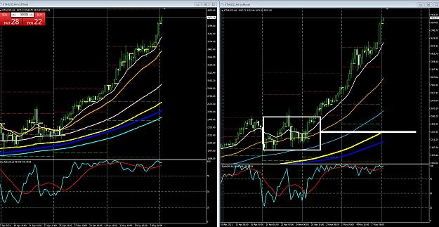 Click to Enlarge

Name: 6 daily upside eur.jpg
Size: 421 KB