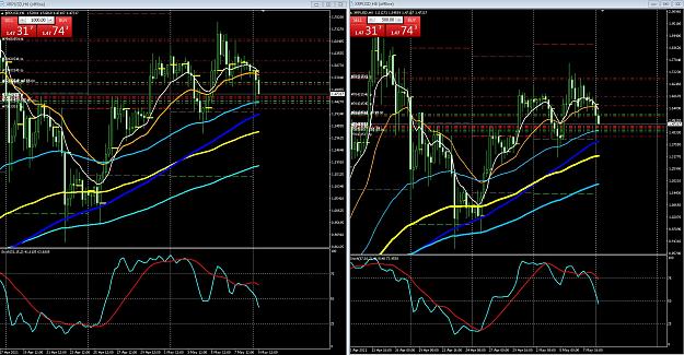 Click to Enlarge

Name: 6 gbp weekly.jpg
Size: 538 KB