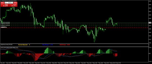 Click to Enlarge

Name: XTIUSDM30.png
Size: 60 KB