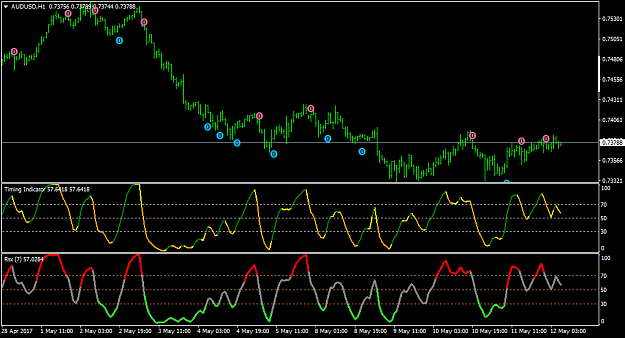 Click to Enlarge

Name: AUDUSDH1.png
Size: 34 KB