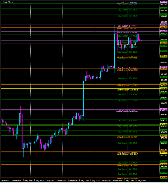 Click to Enlarge

Name: gold.png
Size: 73 KB