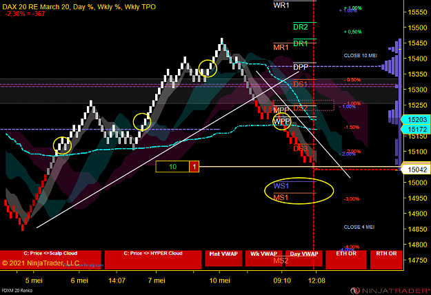 Click to Enlarge

Name: DAX Mini (1).png
Size: 94 KB