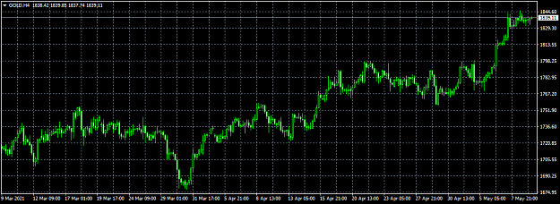 Click to Enlarge

Name: GOLDH4.png
Size: 32 KB