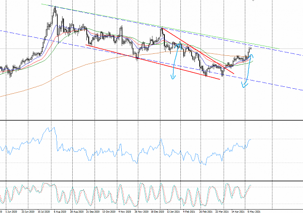 Click to Enlarge

Name: long term outlook.png
Size: 58 KB