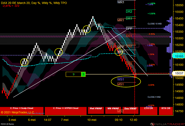 Click to Enlarge

Name: DAX Mini (1).png
Size: 94 KB