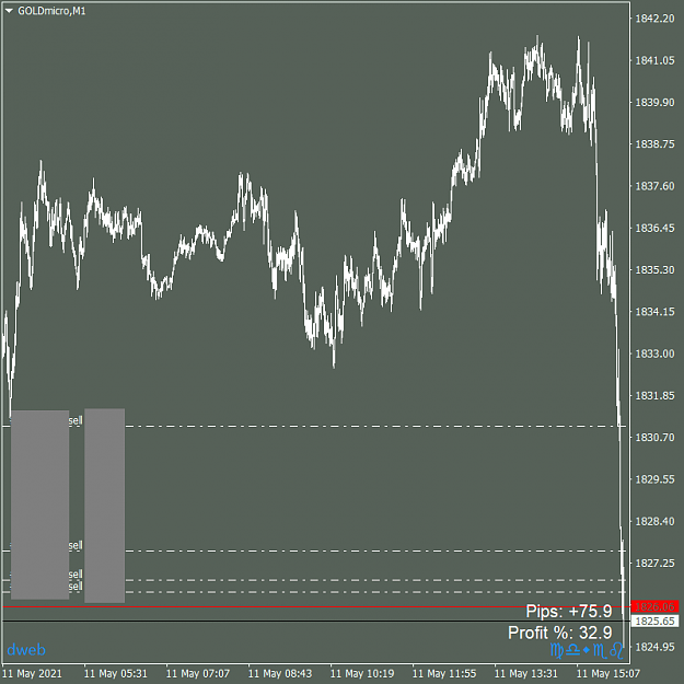Click to Enlarge

Name: GOLDmicroM111052021.png
Size: 28 KB