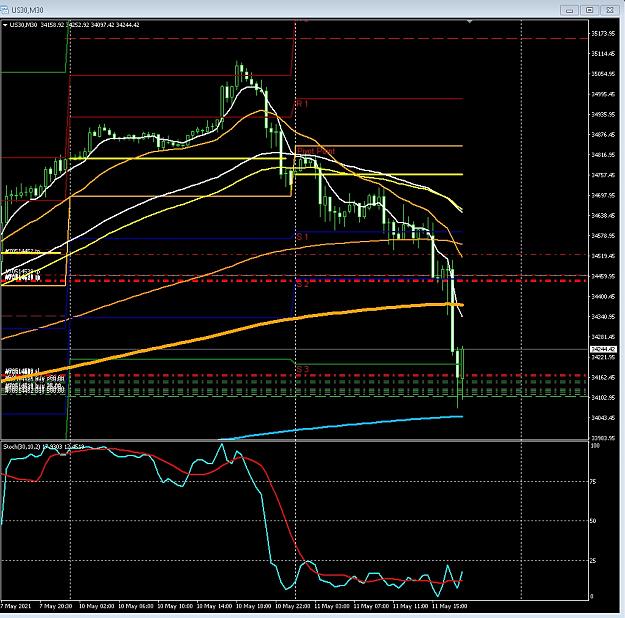 Click to Enlarge

Name: 6 daily gbp.jpg
Size: 278 KB