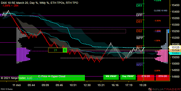 Click to Enlarge

Name: DAX MICRO (1).png
Size: 53 KB