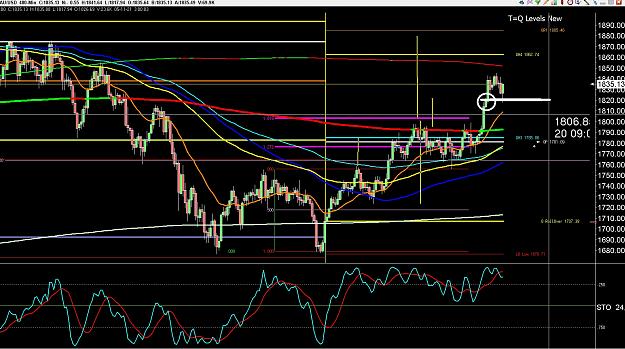 Click to Enlarge

Name: 6 eur monthly.jpg
Size: 426 KB