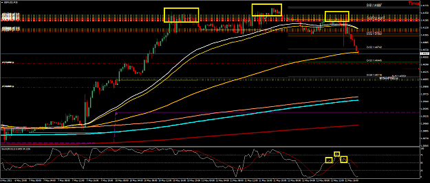 Click to Enlarge

Name: gbpusd-m30-fusion-markets-pty.png
Size: 72 KB