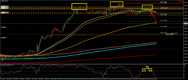 Click to Enlarge

Name: gbpusd-m30-fusion-markets-pty.png
Size: 72 KB