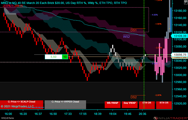 Click to Enlarge

Name: NQ.png
Size: 64 KB