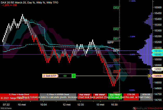 Click to Enlarge

Name: DAX MICRO (1).png
Size: 84 KB
