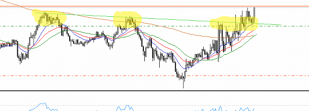 Click to Enlarge

Name: GOLD UPDATE.png
Size: 20 KB