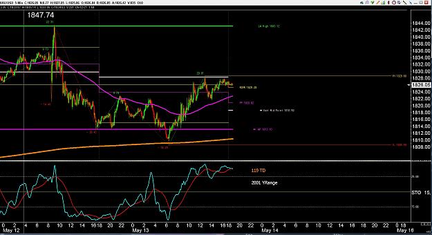Click to Enlarge

Name: 6 eur monthly.jpg
Size: 353 KB